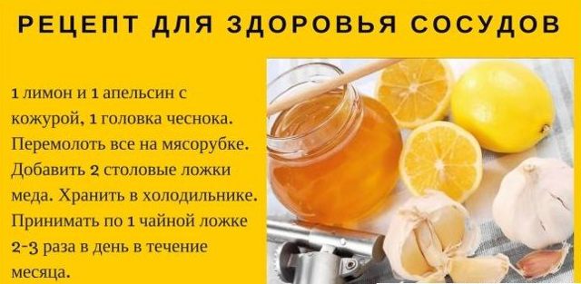 Повышает или понижает лимон давление артериальное: как влияет на человека, помогают или нет народные средства при высоком АД, как действуют с медом, поднимают ли?